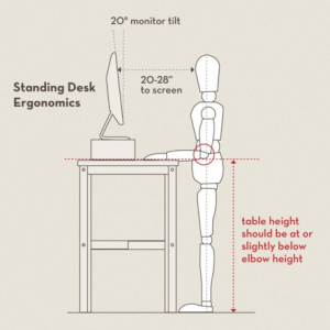 Standingdesk
